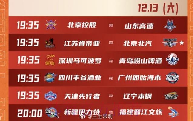 江苏男篮分享赛事预告:球队将于明日对阵北京男篮 江苏男篮分享赛事预告:球队将于明日对阵北京男篮
